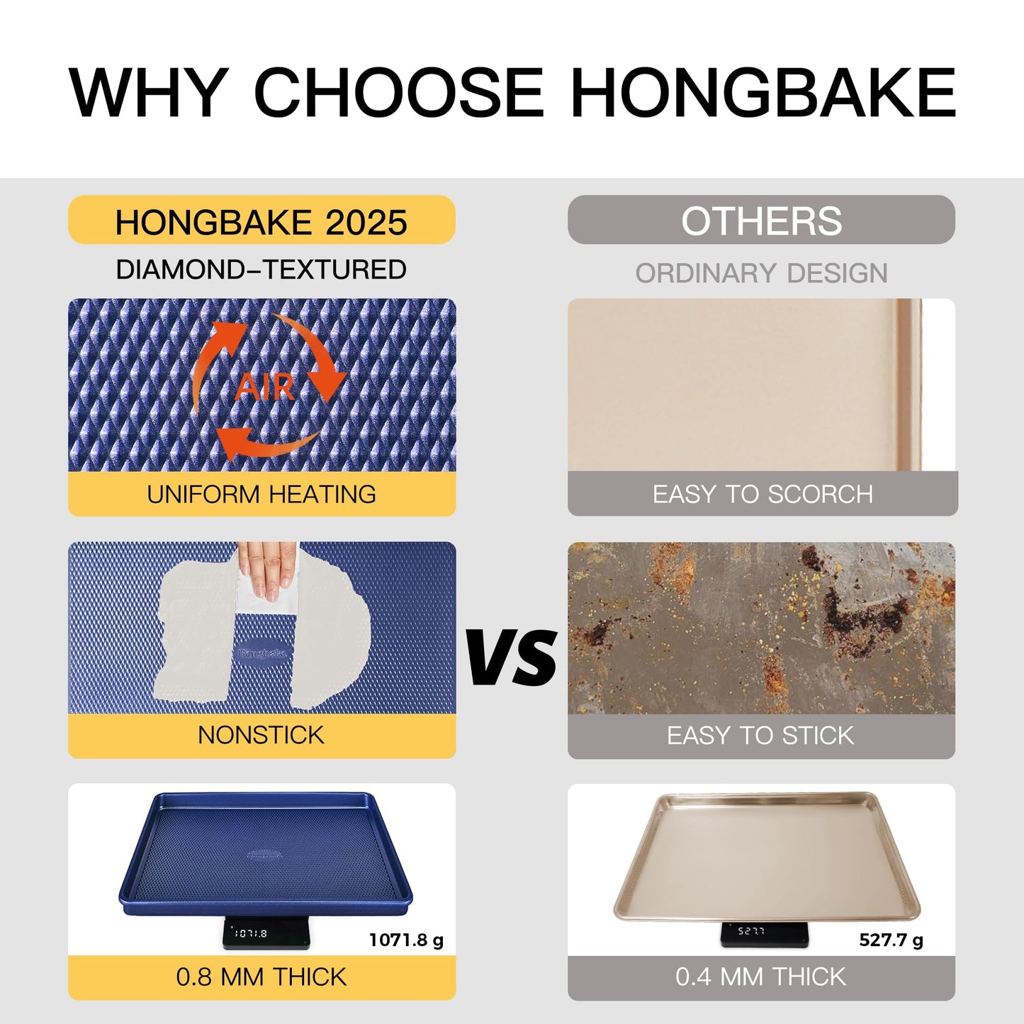 HONGBAKE Baking Sheet Pan Set of 3, Cookie Sheets for Oven, Nonstick Half/Quarter/Jelly Roll Pans with Diamond Texture Pattern, 0.8mm Thick Heavy Duty Cookie Tray, Champagne Gold