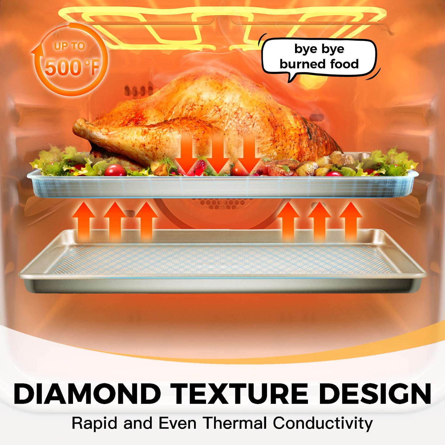 HONGBAKE Baking Sheet Pan Set of 3, Cookie Sheets for Oven, Nonstick Half/Quarter/Jelly Roll Pans with Diamond Texture Pattern, 0.8mm Thick Heavy Duty Cookie Tray, Champagne Gold