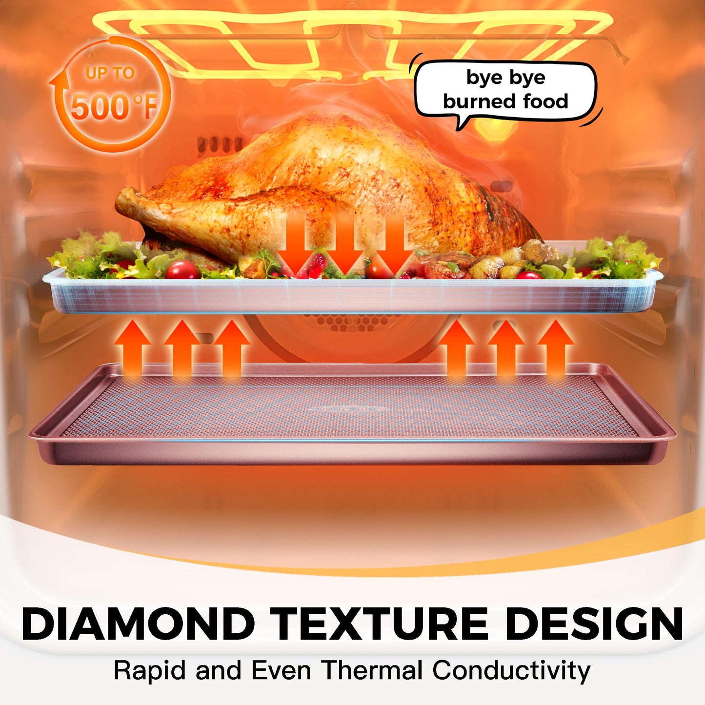 HONGBAKE Baking Sheet Pan Set of 3, Cookie Sheets for Oven, Nonstick Half/Quarter/Jelly Roll Pans with Diamond Texture Pattern, 0.8mm Thick Heavy Duty Cookie Tray, Champagne Gold