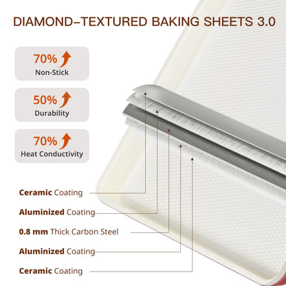 HONGBAKE Baking Sheet Pan Set of 3, Cookie Sheets for Oven, Nonstick Half/Quarter/Jelly Roll Pans with Diamond Texture Pattern, 0.8mm Thick Heavy Duty Cookie Tray, Champagne Gold