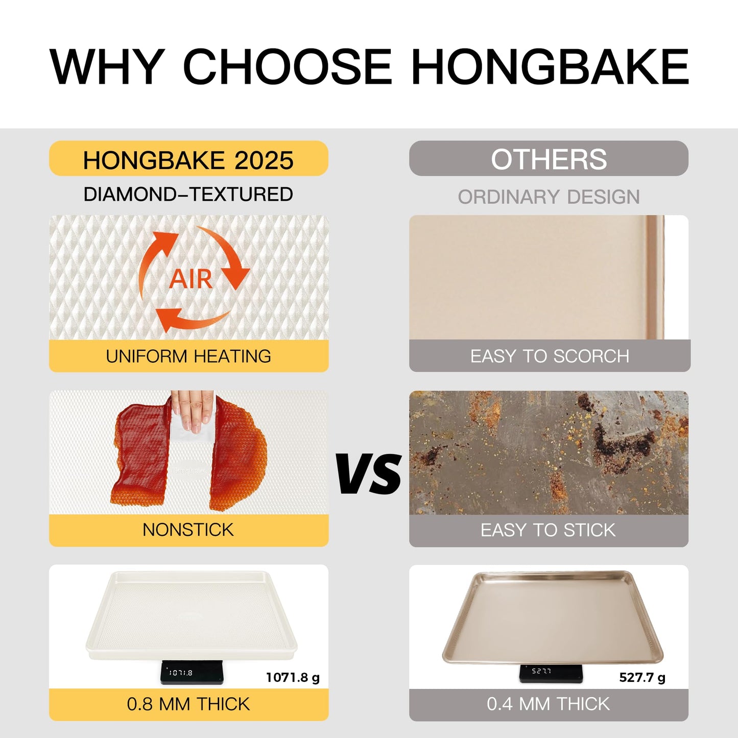 HONGBAKE Baking Sheet Pan Set of 3, Cookie Sheets for Oven, Nonstick Half/Quarter/Jelly Roll Pans with Diamond Texture Pattern, 0.8mm Thick Heavy Duty Cookie Tray, Champagne Gold