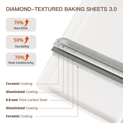 HONGBAKE Baking Sheet Pan Set of 3, Cookie Sheets for Oven, Nonstick Half/Quarter/Jelly Roll Pans with Diamond Texture Pattern, 0.8mm Thick Heavy Duty Cookie Tray, Champagne Gold