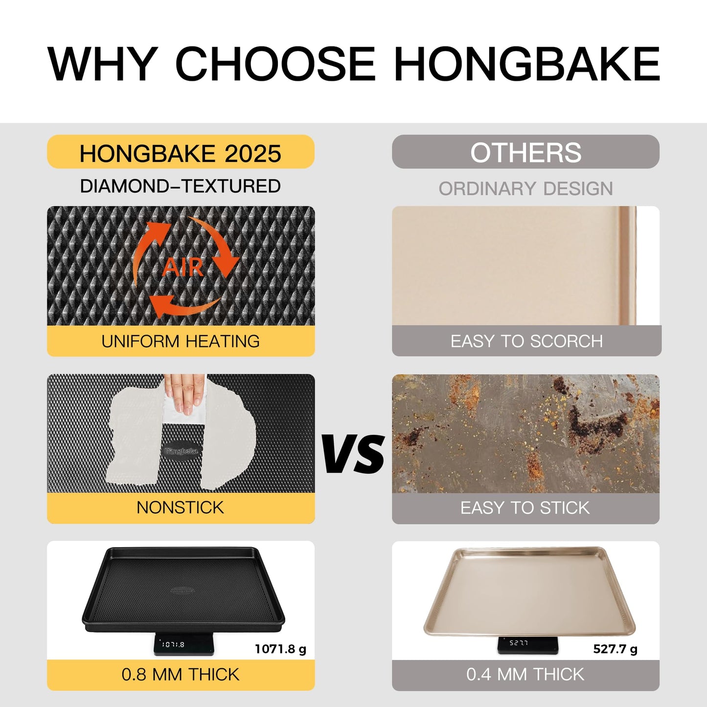 HONGBAKE Baking Sheet Pan Set of 3, Cookie Sheets for Oven, Nonstick Half/Quarter/Jelly Roll Pans with Diamond Texture Pattern, 0.8mm Thick Heavy Duty Cookie Tray, Champagne Gold