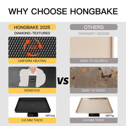 HONGBAKE Baking Sheet Pan Set of 3, Cookie Sheets for Oven, Nonstick Half/Quarter/Jelly Roll Pans with Diamond Texture Pattern, 0.8mm Thick Heavy Duty Cookie Tray, Champagne Gold