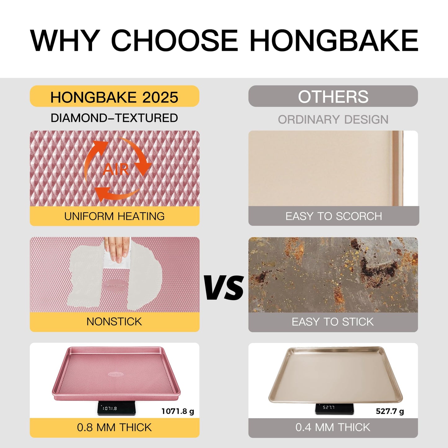 HONGBAKE Baking Sheet Pan Set of 3, Cookie Sheets for Oven, Nonstick Half/Quarter/Jelly Roll Pans with Diamond Texture Pattern, 0.8mm Thick Heavy Duty Cookie Tray, Champagne Gold