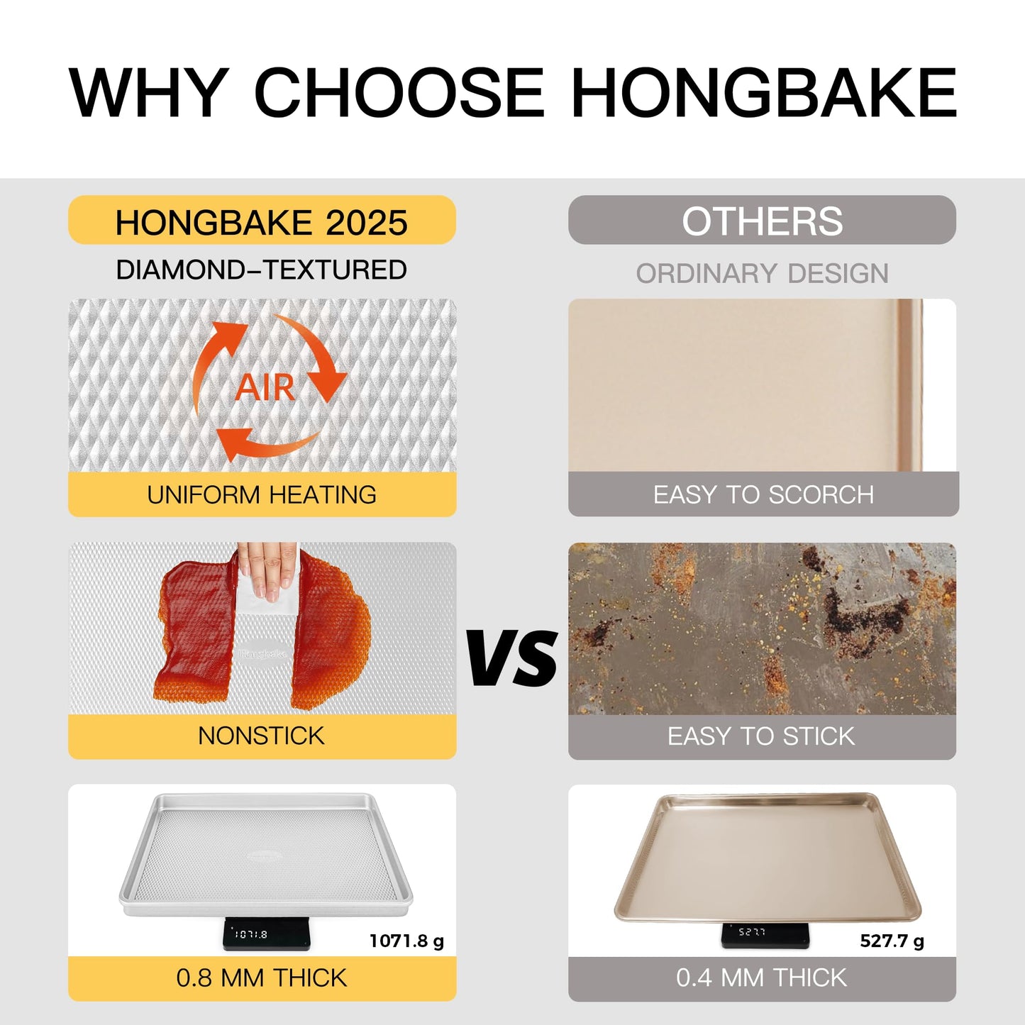 HONGBAKE Baking Sheet Pan Set of 3, Cookie Sheets for Oven, Nonstick Half/Quarter/Jelly Roll Pans with Diamond Texture Pattern, 0.8mm Thick Heavy Duty Cookie Tray, Champagne Gold